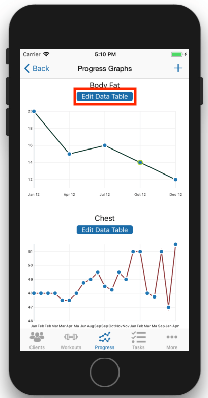 fitness app progress chart phone