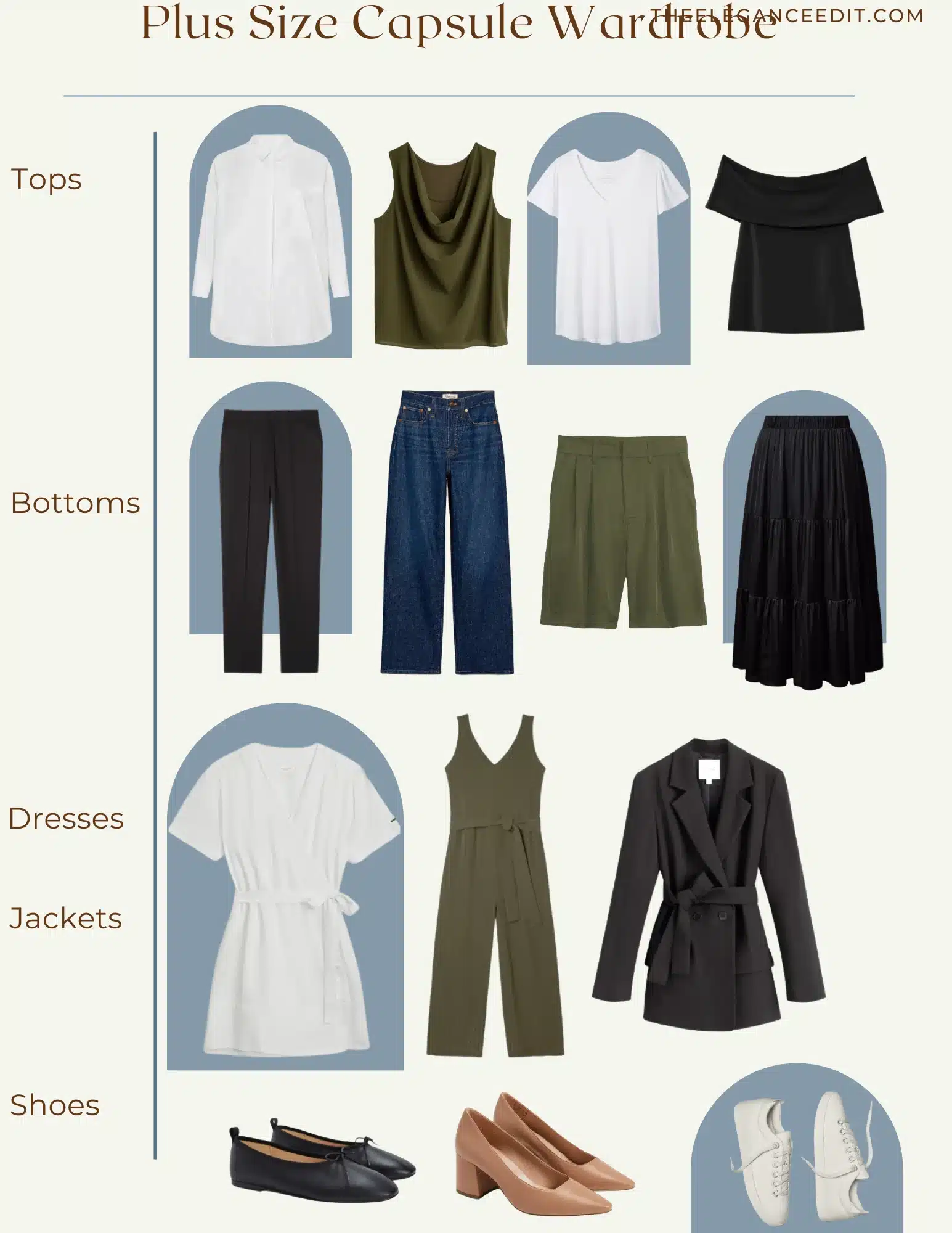 plus size capsule wardrobe essentials flatlay